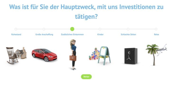 Bondora - Hauptzweck der Investition